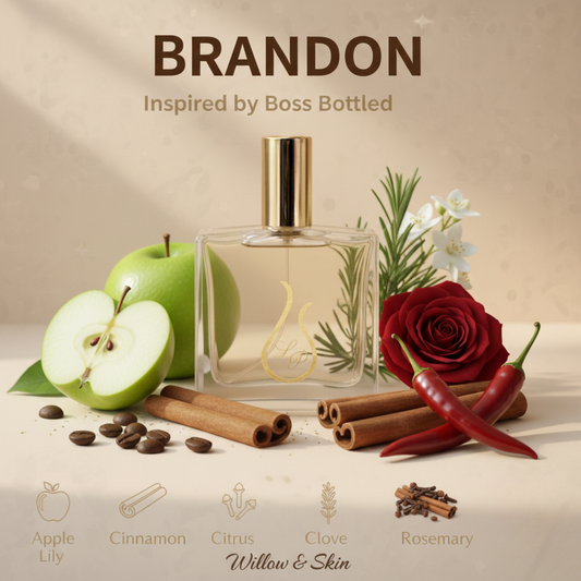 Brandon – Green Men’s Perfume by Lutea